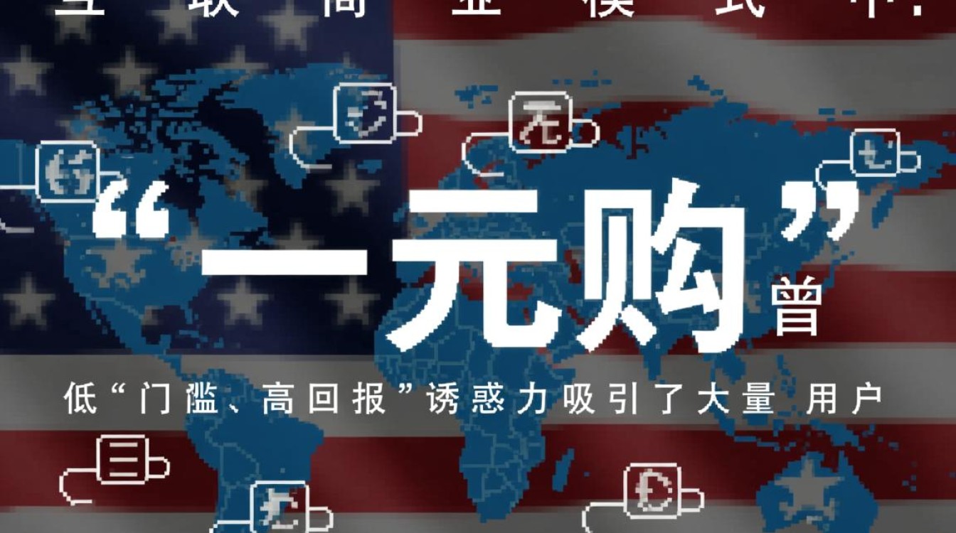 新手搭建一元购网站，需要准备什么以及如何合法合规运营？