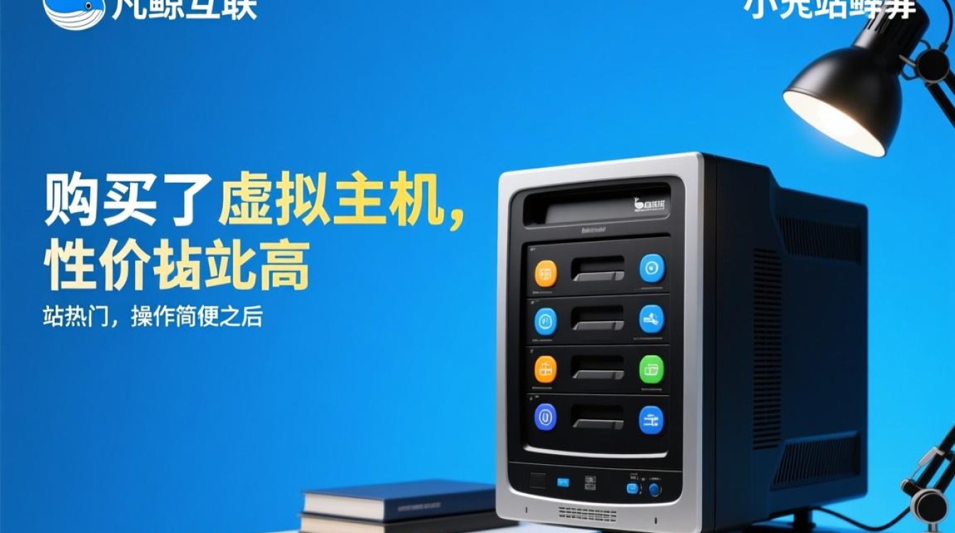 凡鲸互联虚拟主机新手购买后，如何一步步配置和使用网站？