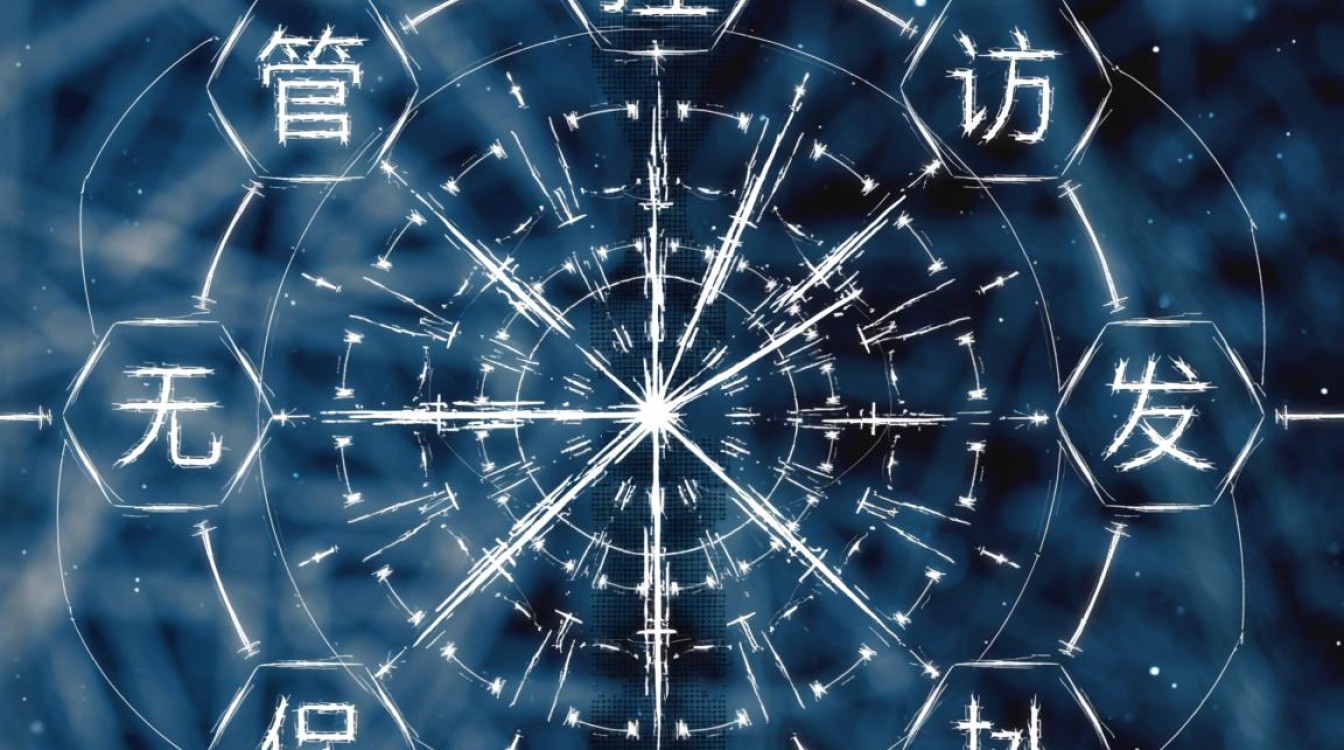 Apache虚拟主机出现403错误,如何修改配置来增加访问权限? Apache虚拟主机出现403错误,如何修改配置来增加访问权限?
