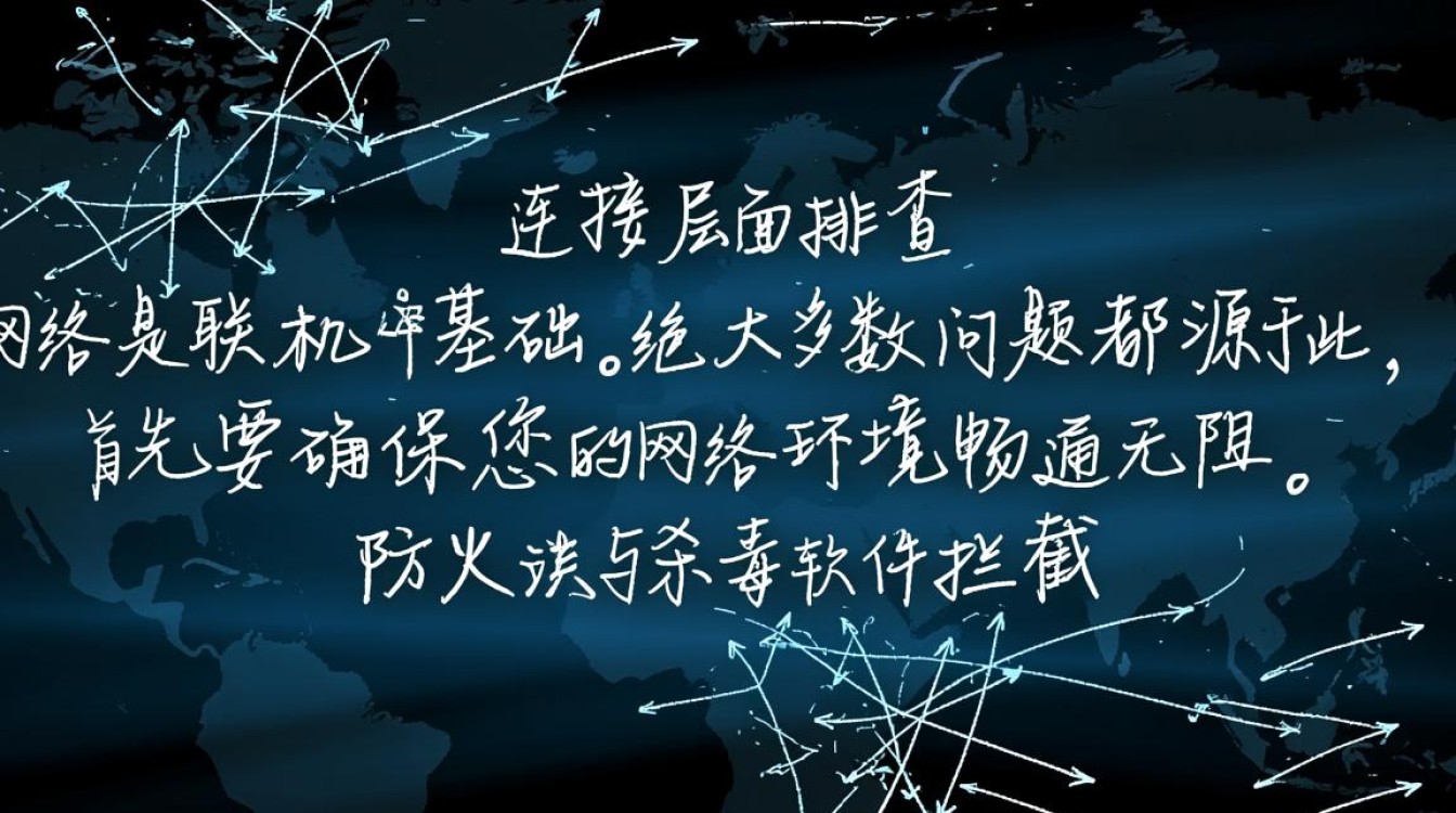 魔兽争霸无法联机是什么原因，该如何解决？