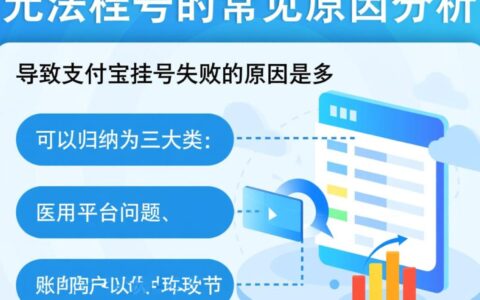 支付宝无法挂号是什么原因导致的，正确的解决方法是什么？