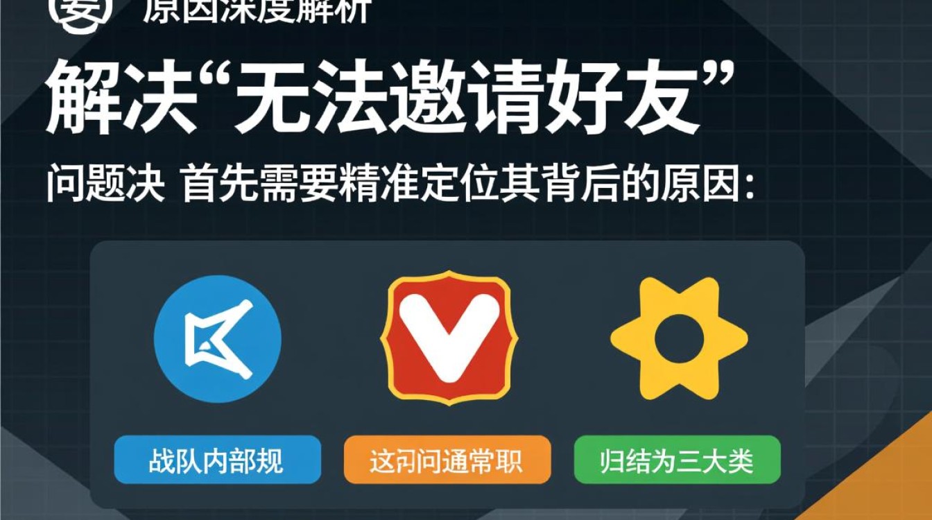 游戏战队无法邀请好友是什么原因？要怎么操作才能成功？
