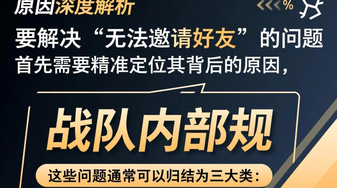 游戏战队无法邀请好友是什么原因？要怎么操作才能成功？