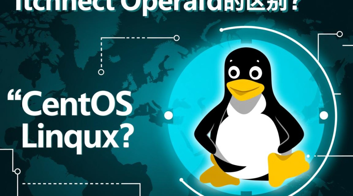 CentOS和Linux到底有什么区别？为什么说CentOS是Linux的一种？