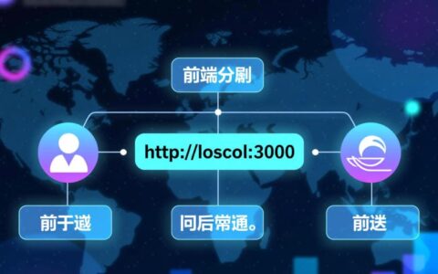 使用Spring Boot开发时，Java后端如何正确配置以解决跨域报错问题？