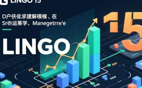 Lingo 15运行时弹出报错窗口是什么原因，该如何解决？