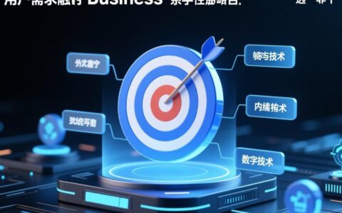 企业网站建设的核心是什么，如何才能有效提升转化率？