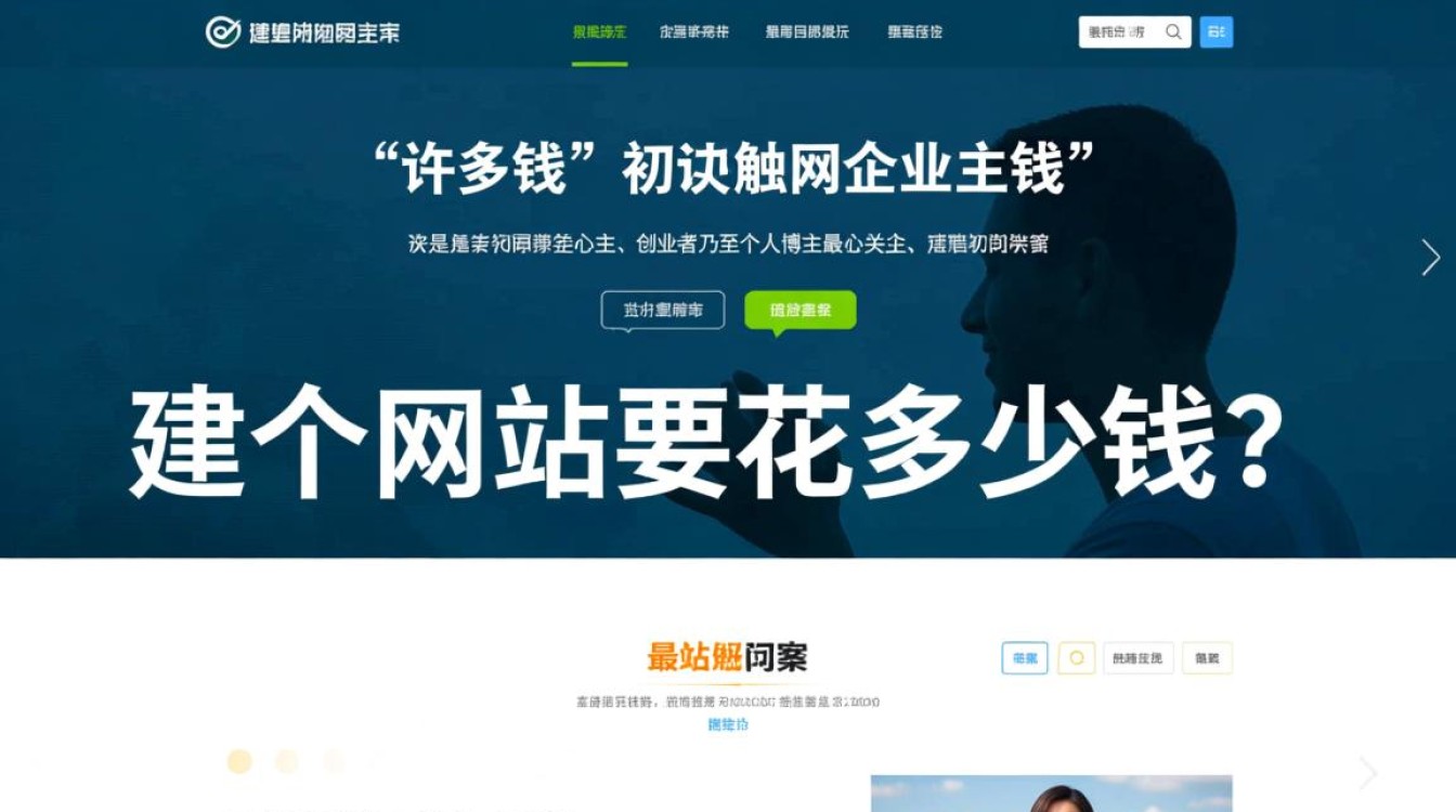 建个网站要花多少钱？从域名、服务器到设计开发费用明细是多少？