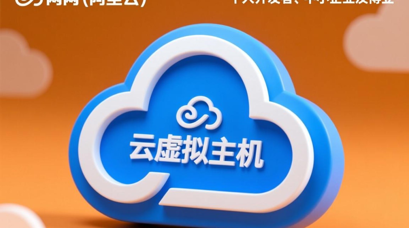 购买万网云虚拟主机后，该如何配置才能让网站访问更快？