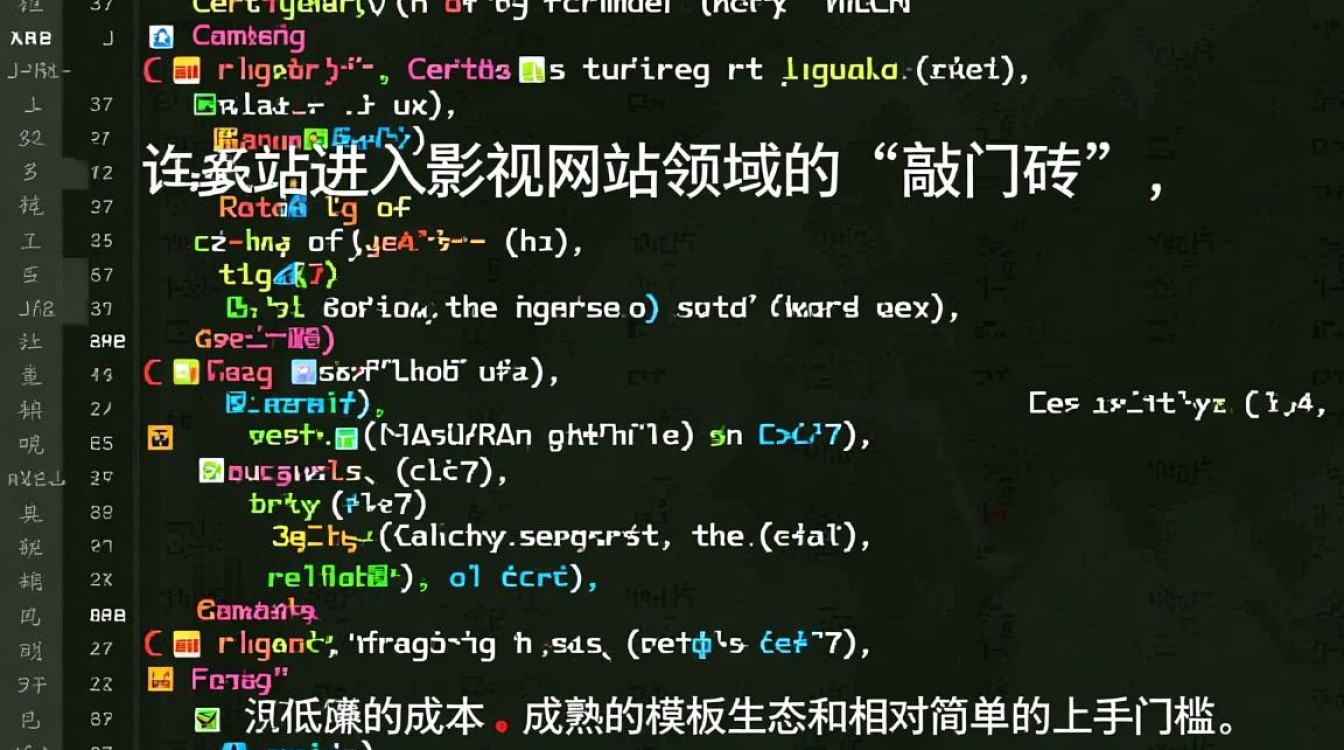 织梦电影网站源码哪个好，带采集功能哪里下载？