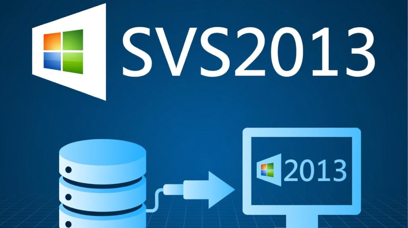 VS2013连接数据库的详细配置步骤是怎样的？