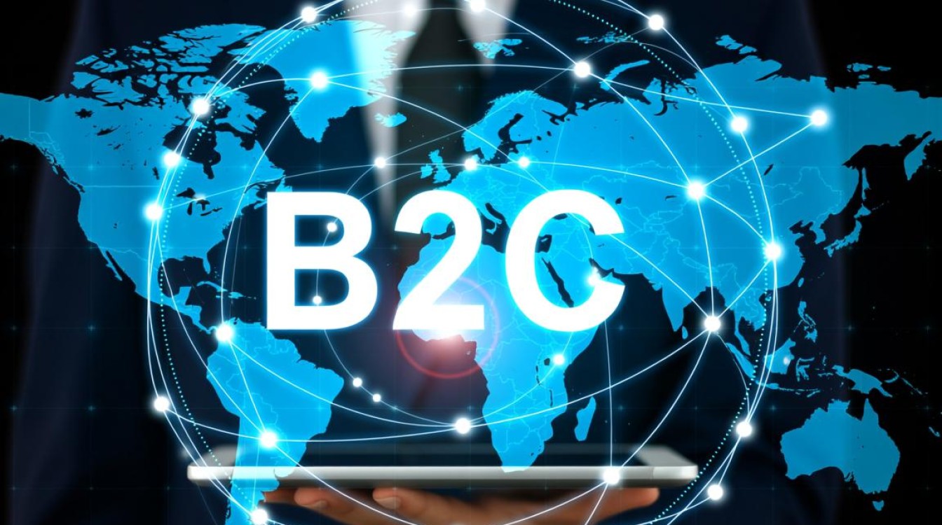 如何选择合适的B2C网站管理系统来提升销量？