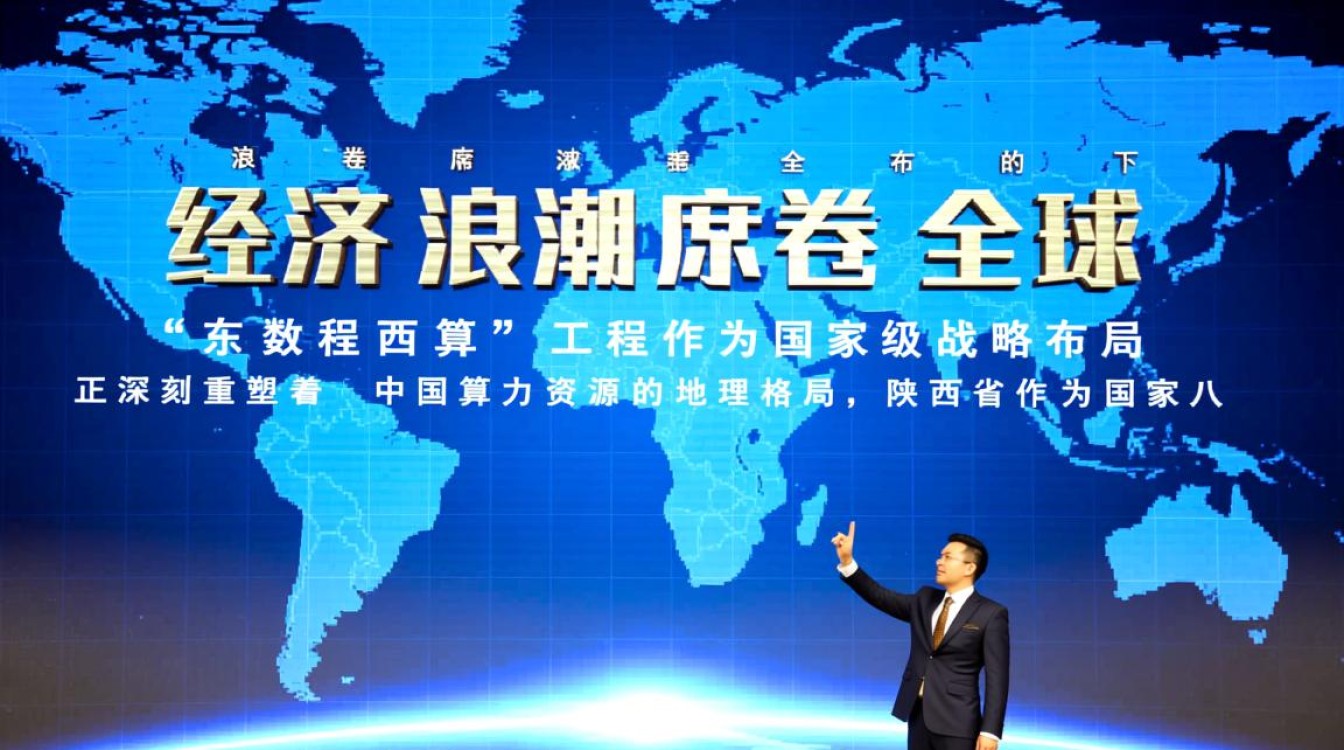 在乾县租GPU服务器做AI训练，价格和配置怎么选最划算？