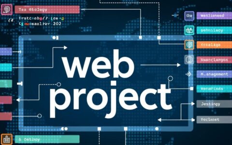 Web项目中，如何高效地进行前端性能优化？