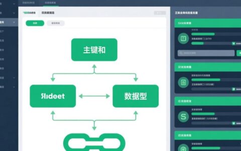 如何在数据库表中设置主外键以确保数据完整性？
