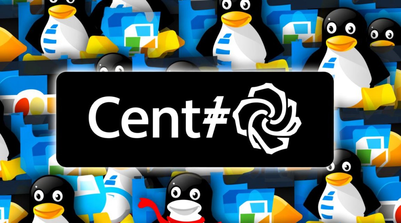 CentOS 8如何安装最新版Clang并配置环境变量？