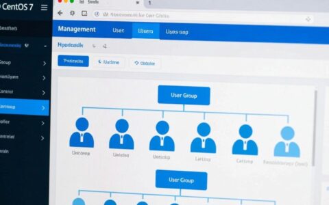 Centos7系统下如何创建用户组，并把用户添加进去授权？