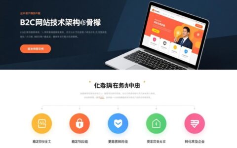 如何从零搭建一个高并发的B2C网站架构？