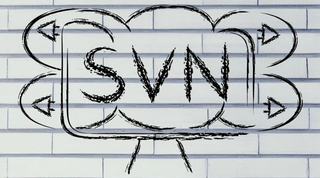 开发人员如何利用svn来同步线上数据库？
