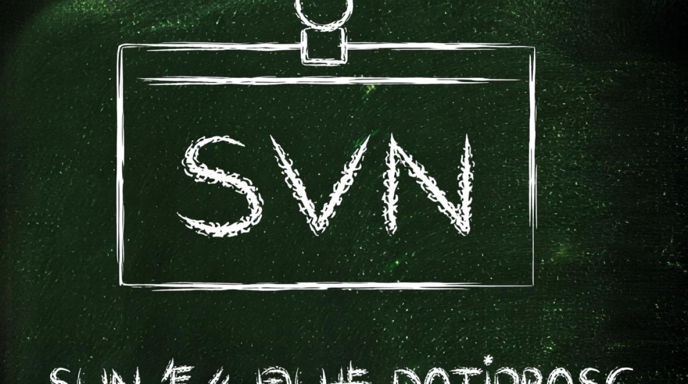 开发人员如何利用svn来同步线上数据库？