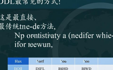 业务需求多变，如何动态增加数据库表字段才更优雅？