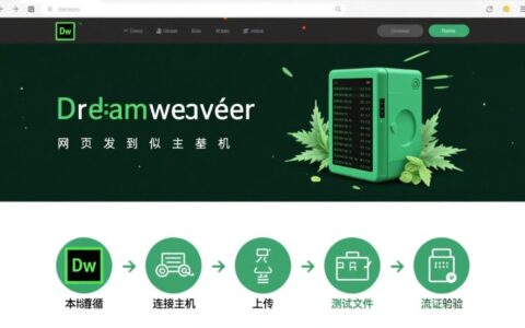 DW如何将网页发布到虚拟主机的详细步骤？