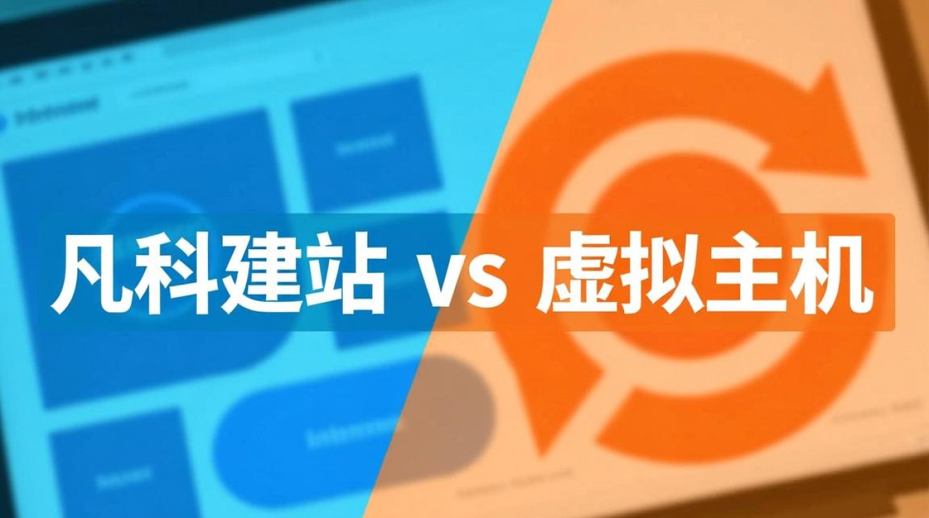 凡科建站属于虚拟主机吗？两者有何区别？