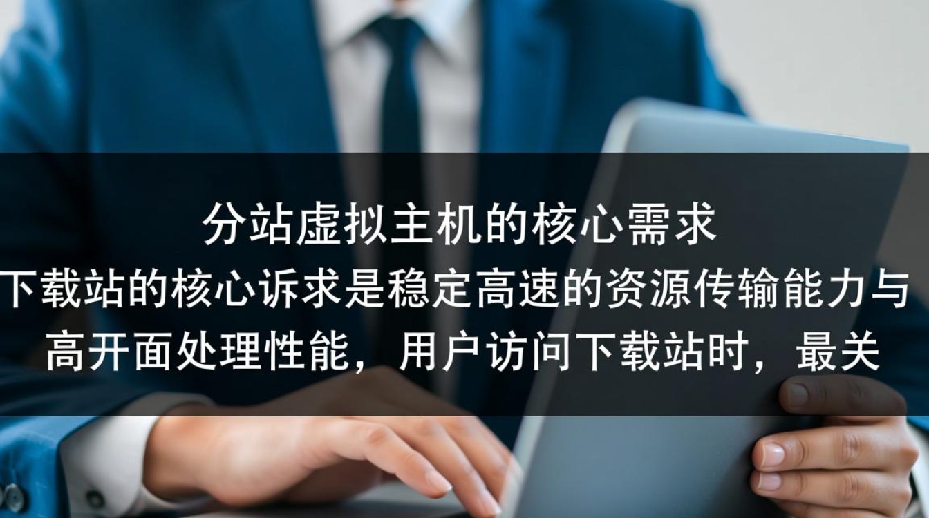 下载站选择虚拟主机时需考虑哪些关键因素？