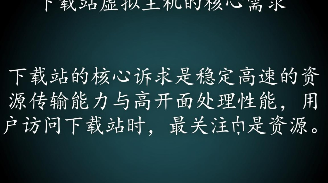 下载站选择虚拟主机时需考虑哪些关键因素？