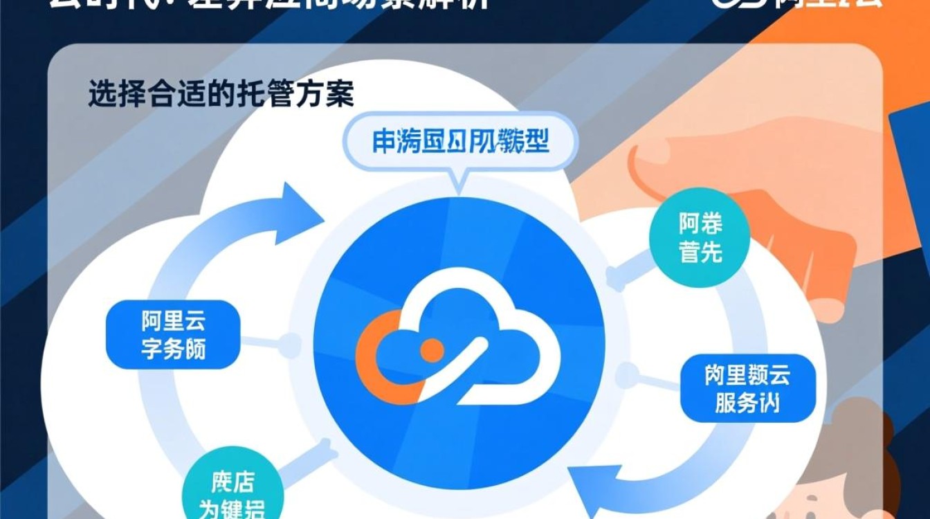 阿里云虚拟主机和服务器有什么区别？
