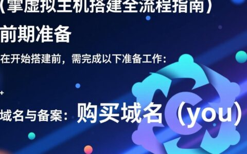 微擎如何利用虚拟主机完成搭建？