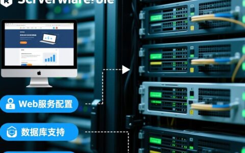 如何用服务器做网站？新手从零开始搭建个人网站的详细步骤是什么？