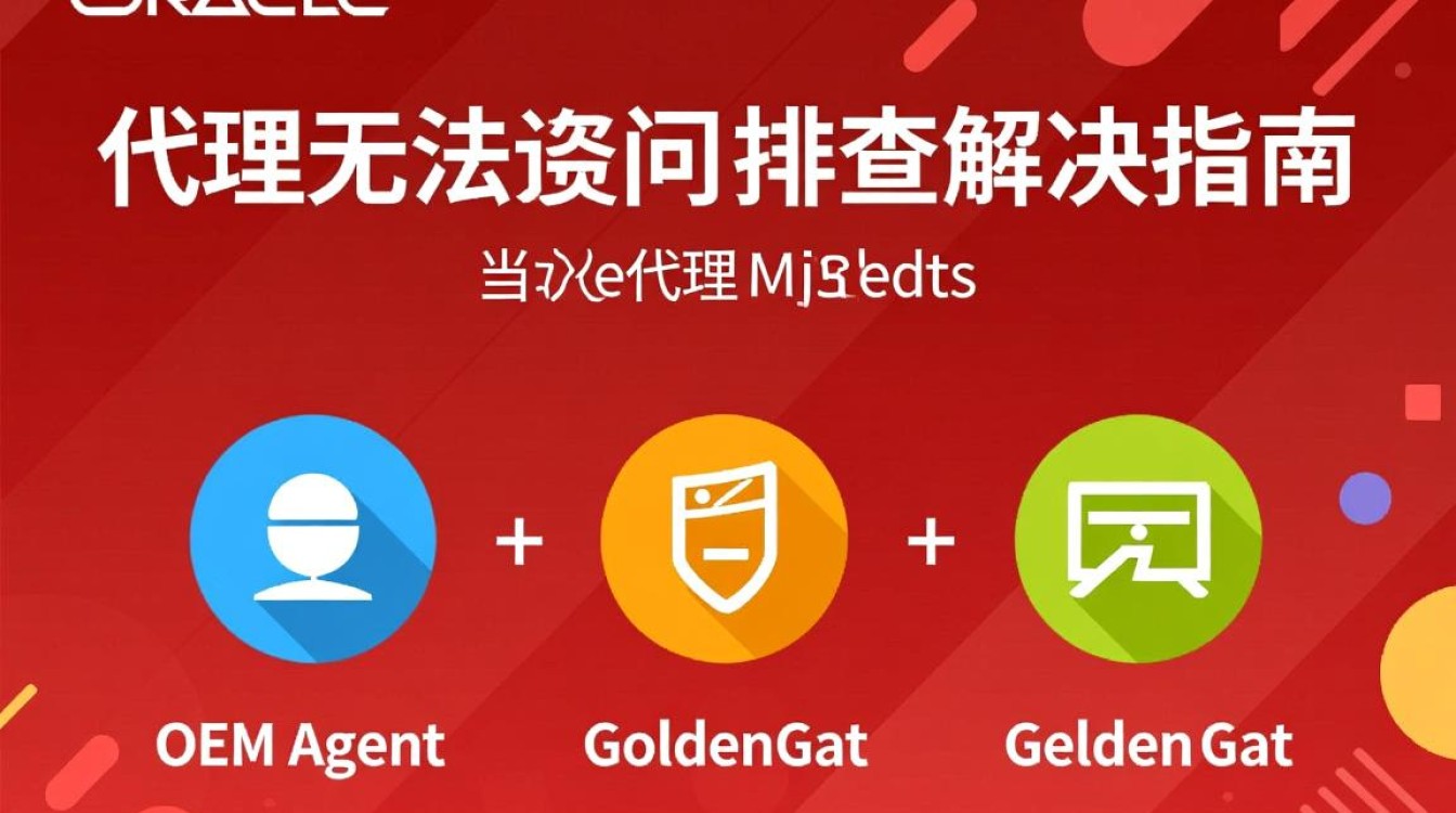 Oracle 数据库代理为何无法正常访问？