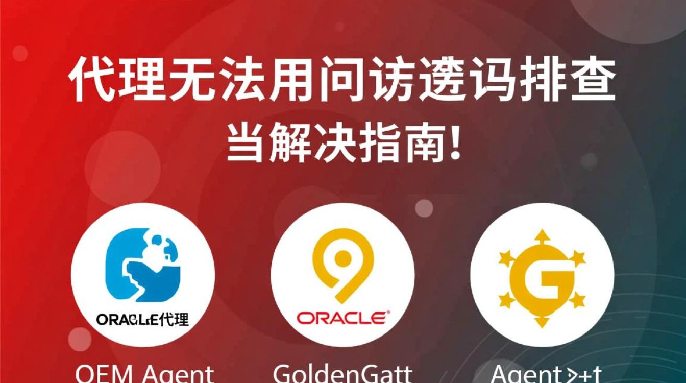 Oracle 数据库代理为何无法正常访问？
