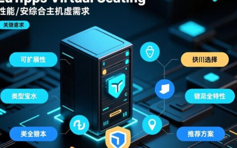 电商平台搭建时，该选哪种虚拟主机更合适？