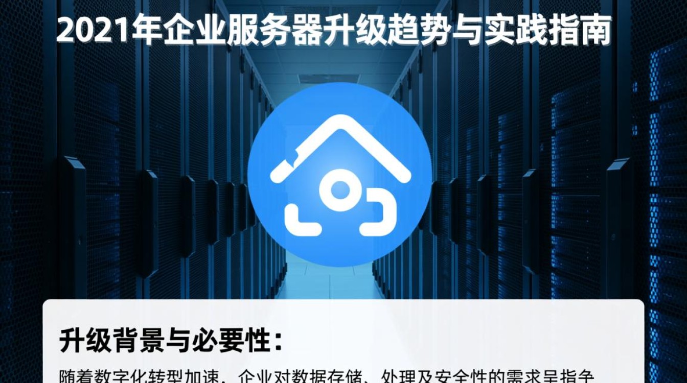 2021服务器升级这次升级后网站访问速度会提升吗？