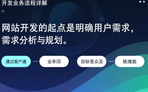 网站开发业务流程是怎样的?