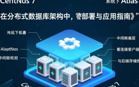 CentOS 7 下如何安装配置 Atlas 中间件？