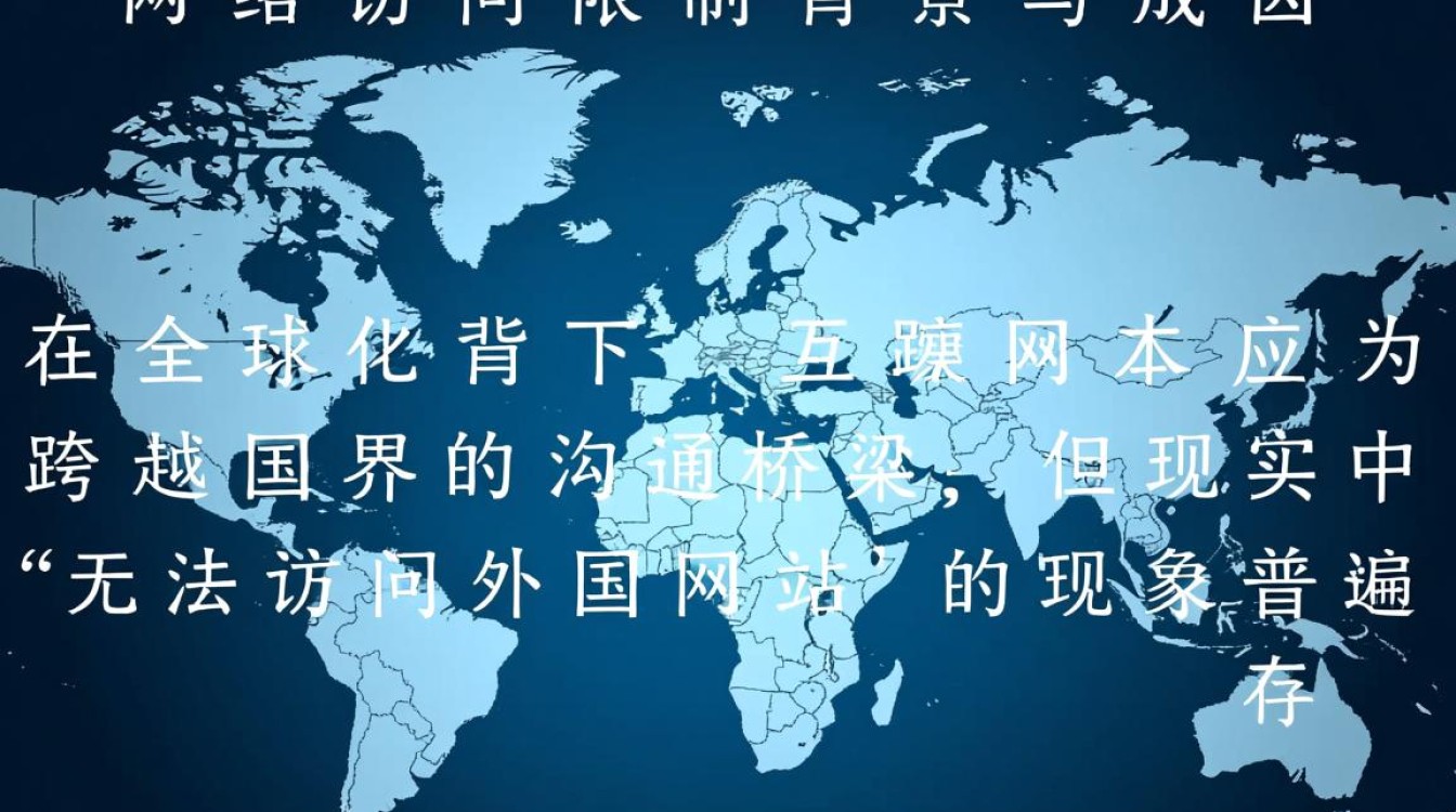 如何解决国内无法访问国外网站的问题？