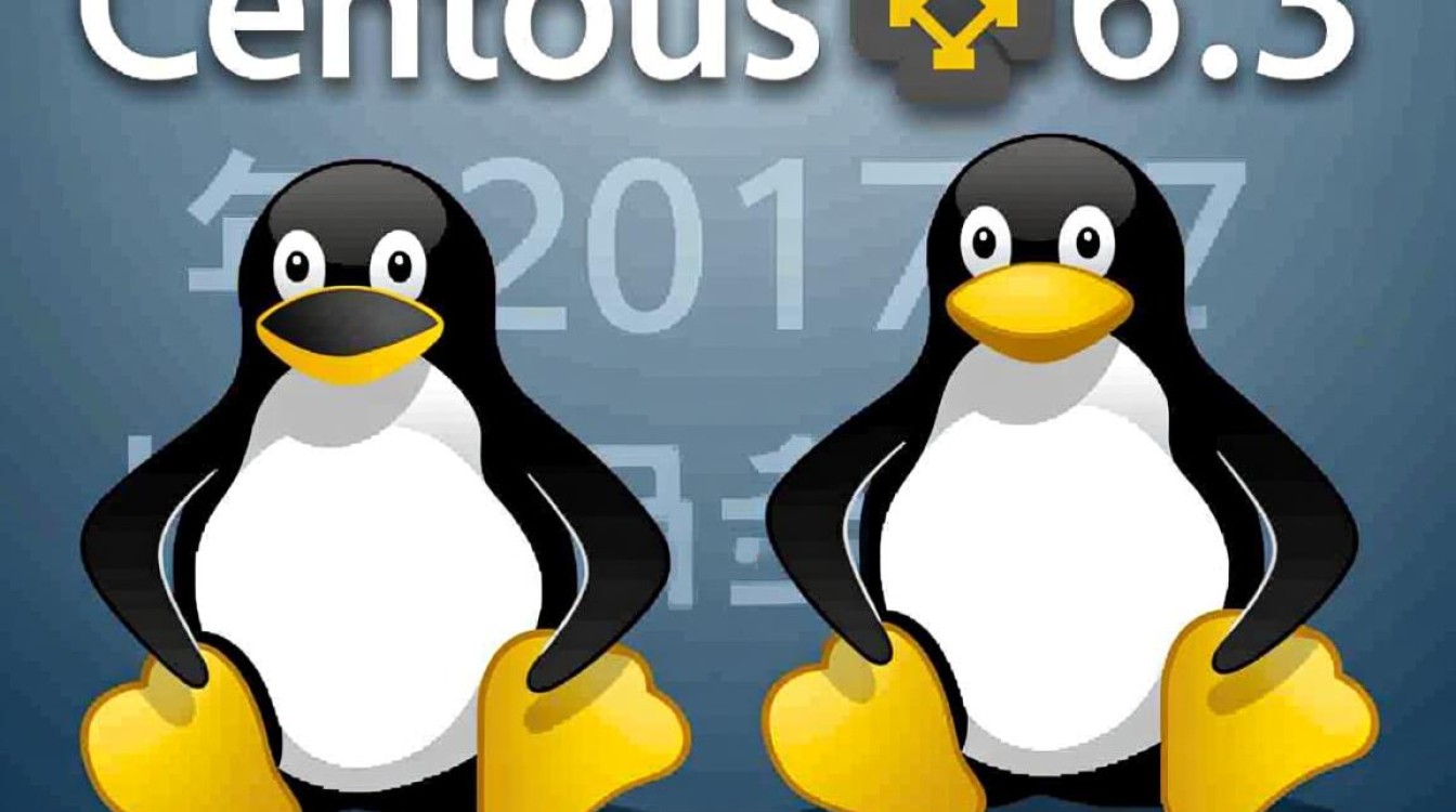 CentOS 6.3 如何更新源？