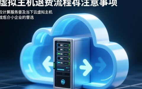云虚拟主机如何退费？流程、条件及注意事项全解析