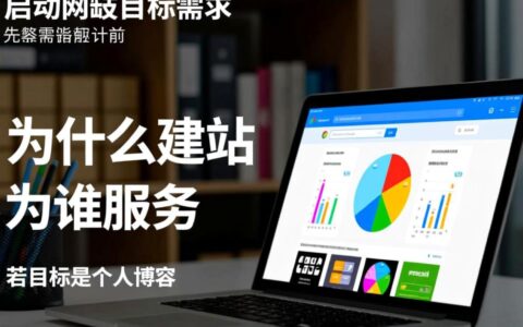 新手想建网站，从零开始该怎么做？