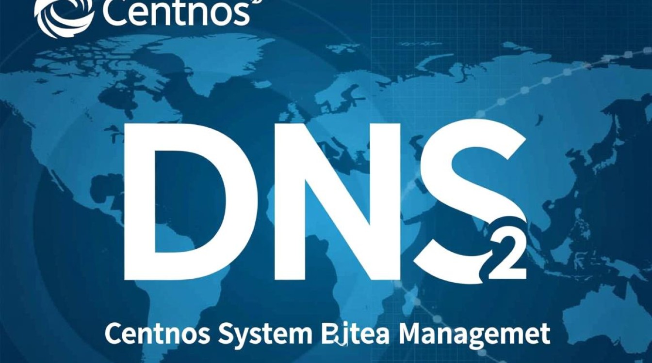 CentOS系统中如何配置DNS2服务器实现域名解析？
