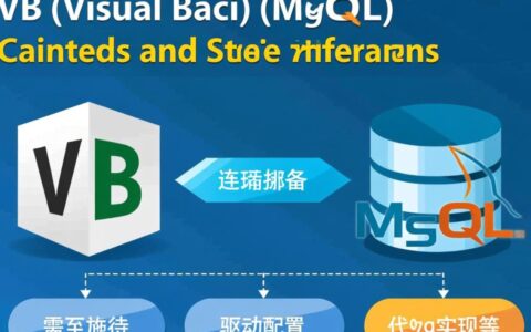 怎么把VB和MySQL数据库连接起来实现数据交互？