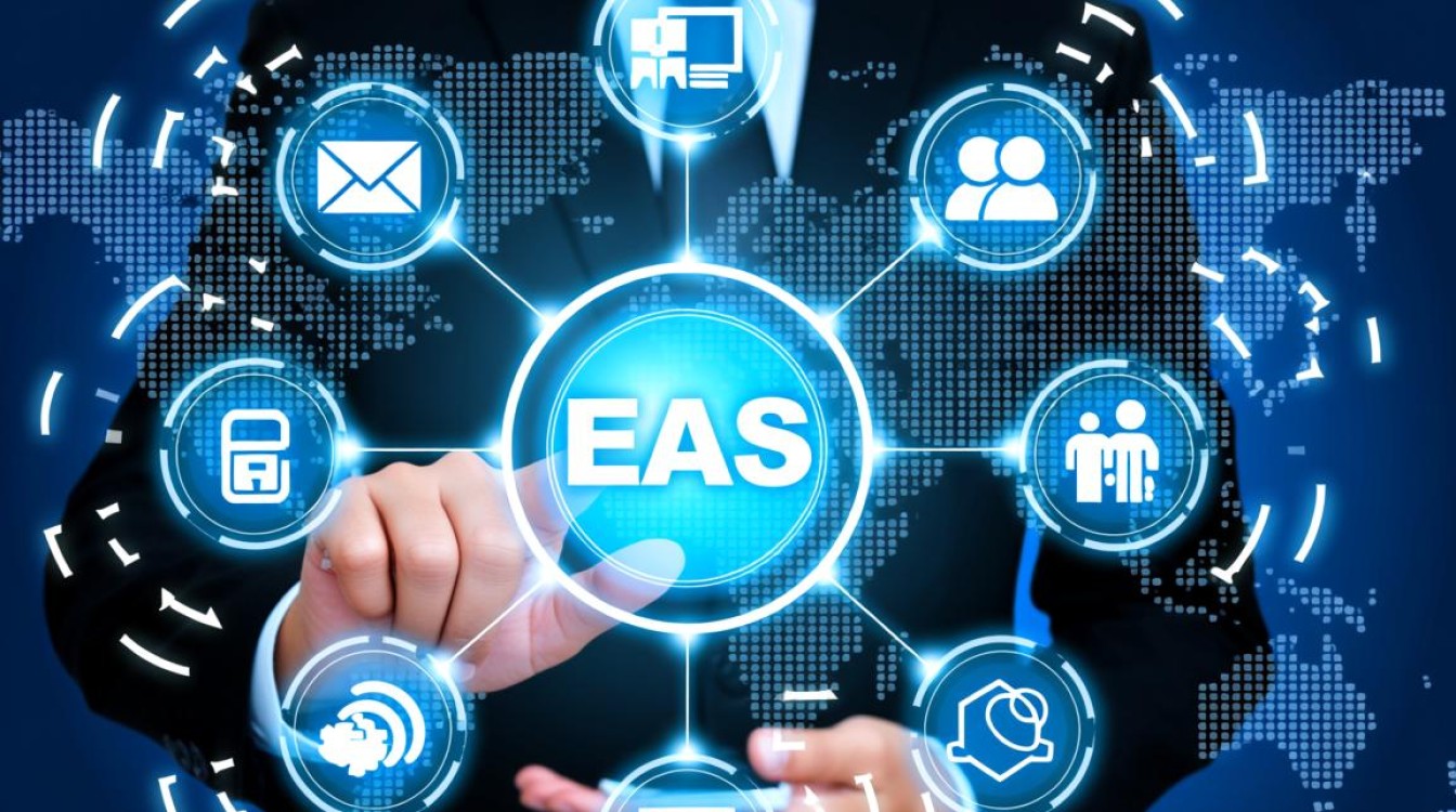 EAS数据库怎么查工资？需要哪些权限和SQL语句？