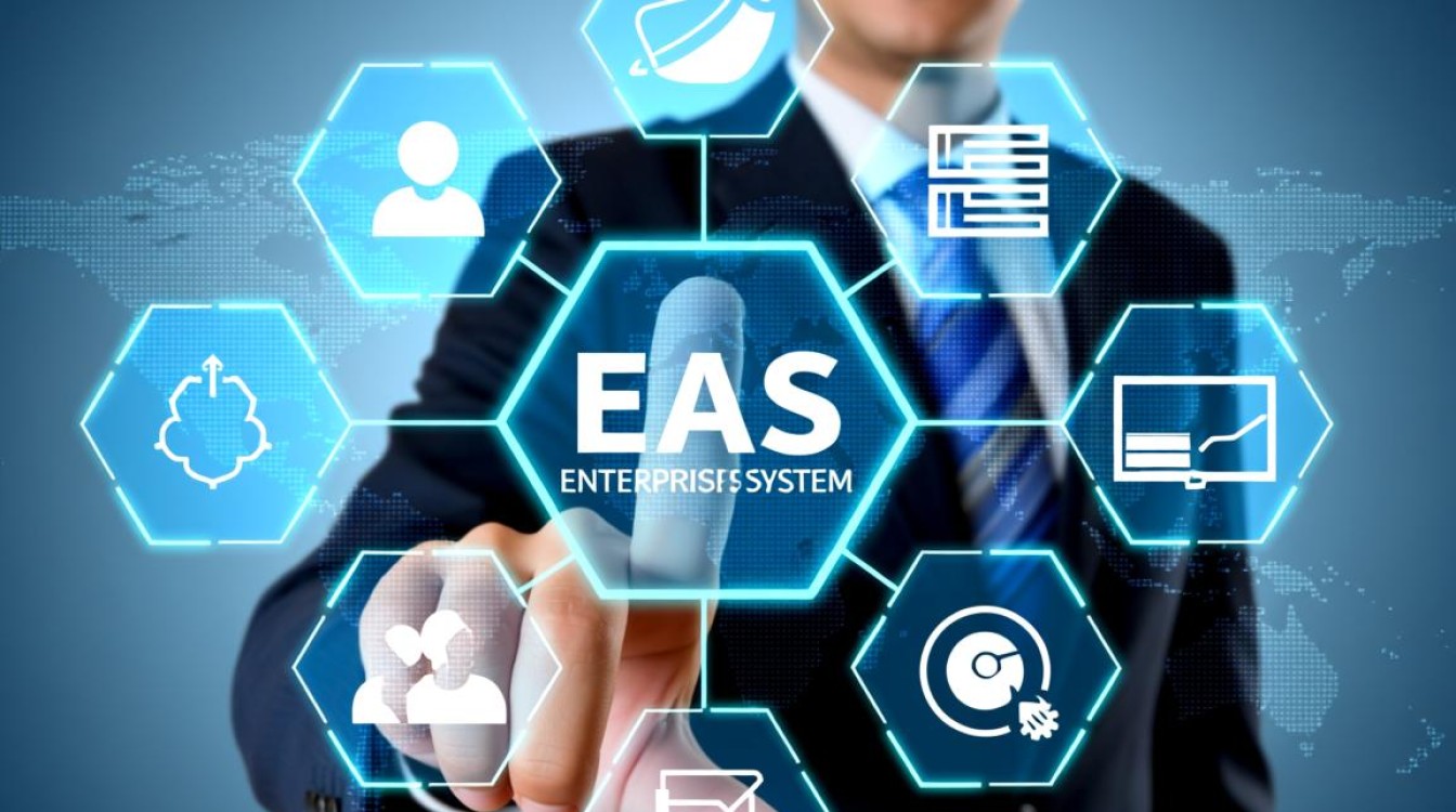 EAS数据库怎么查工资？需要哪些权限和SQL语句？