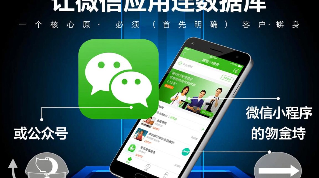 微信小程序怎么连接数据库？具体实现步骤是怎样的？