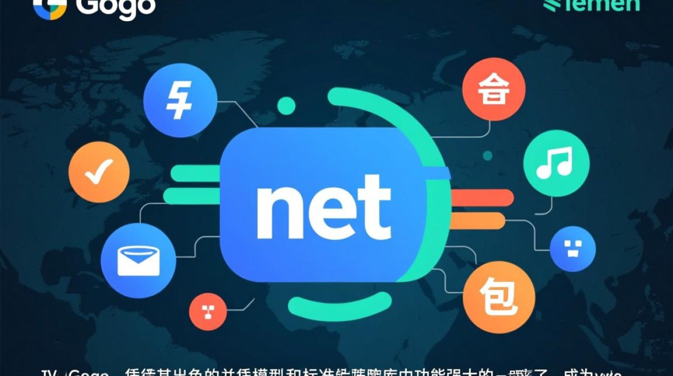 Go语言net包报错网络异常，应该如何快速定位并解决？