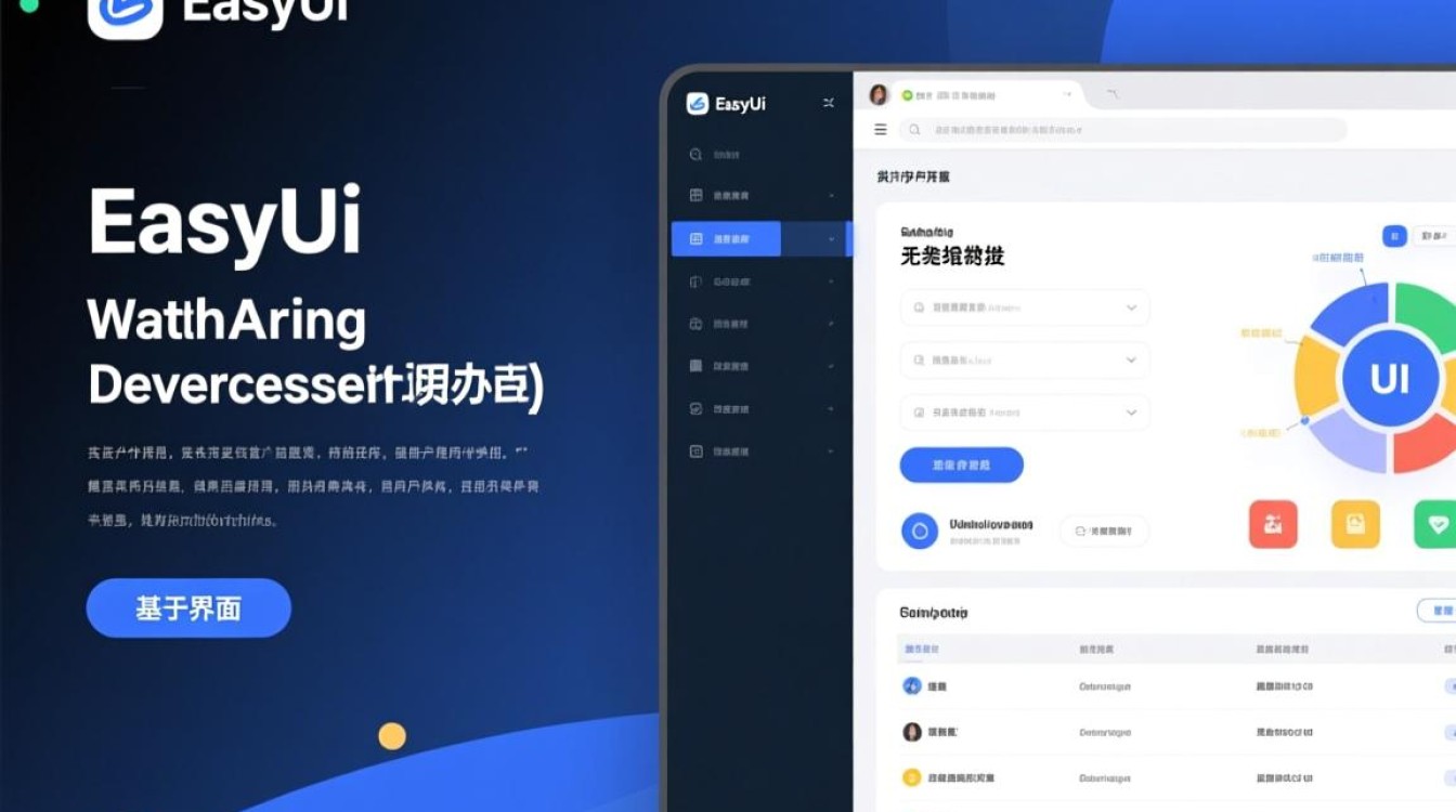 easyui表单编辑时如何自动填充数据库中的数据？