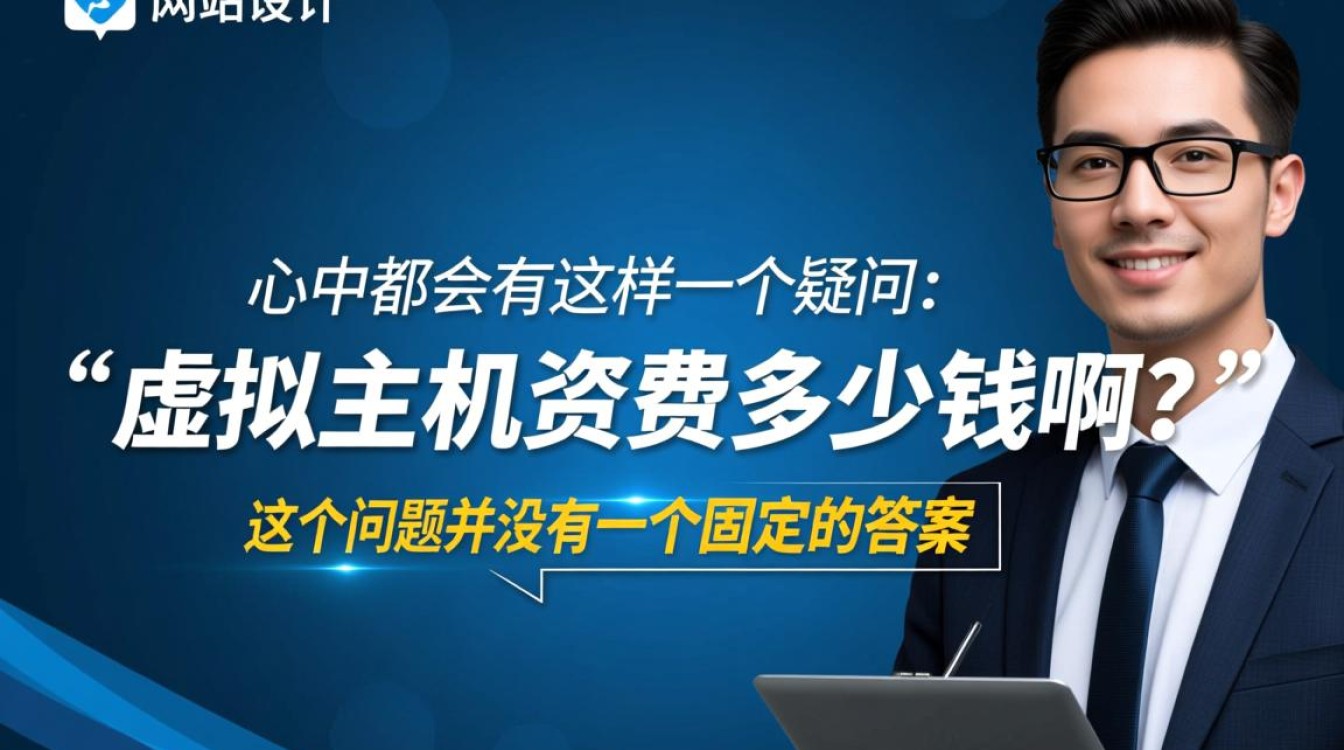 虚拟主机租用一年费用是多少，不同类型和配置价格差多少？